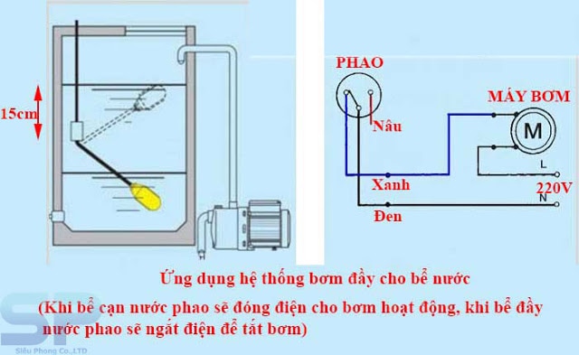 cách lắp phao điện cho máy bơm nước
