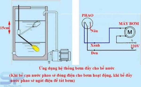 cách lắp phao điện cho máy bơm nước
